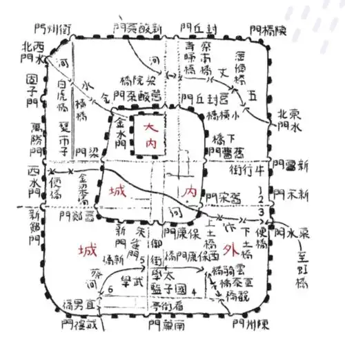 宋朝老百姓的生活比想象中丰富