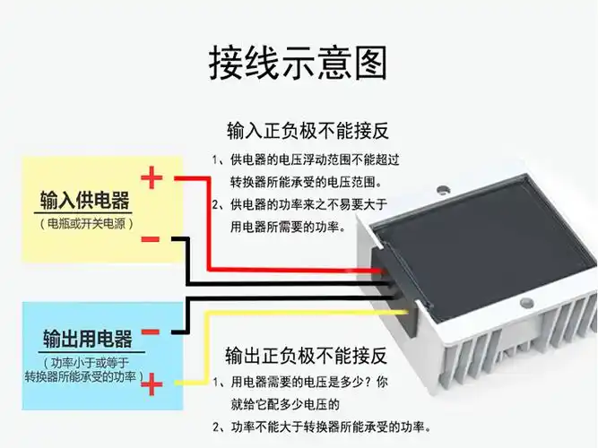 48v转12v10a直流转换器120w大功率稳压器dcdc车载电源转换器