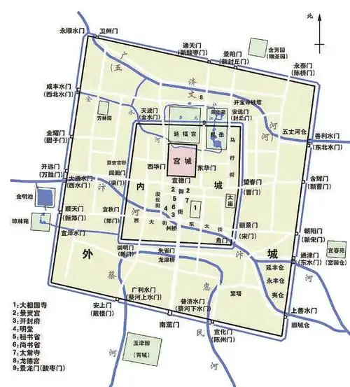 北宋开封城平面图