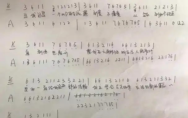 追风者兰西雅武大出身选秀出道如果没深陷丑闻她早火了