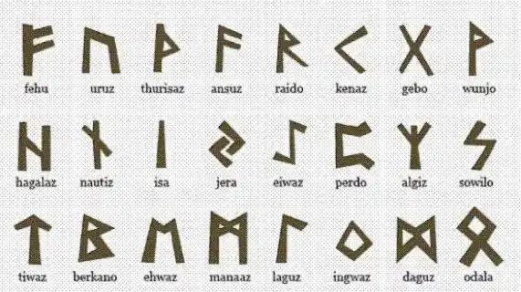 卢恩符文24字符解析