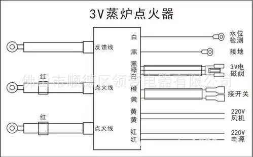 批发肠粉机蒸柜维修配件 商用节能王蒸炉蒸包炉脉冲点火器控制器