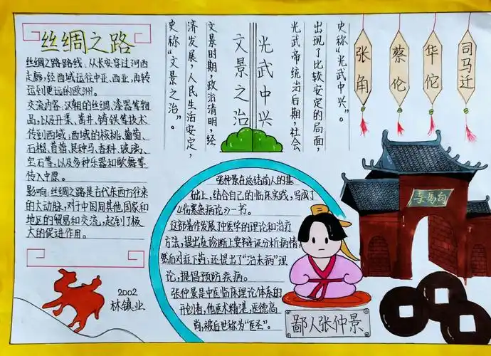 苍梧第一初级中学历史组手抄报活动