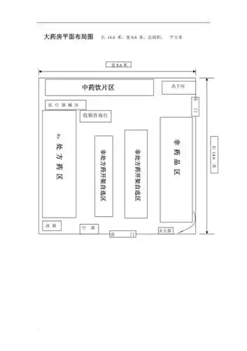 大药房平面布局图