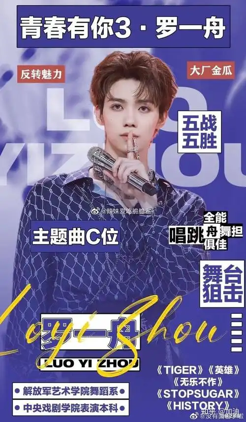 《青春有你3》余景天和罗一舟到底谁会c位出道? - 知乎