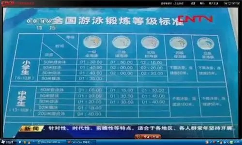 全国游泳锻炼等级标准五种海豚