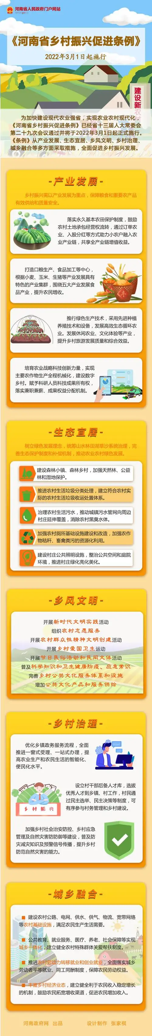 图解丨河南省乡村振兴促进条例