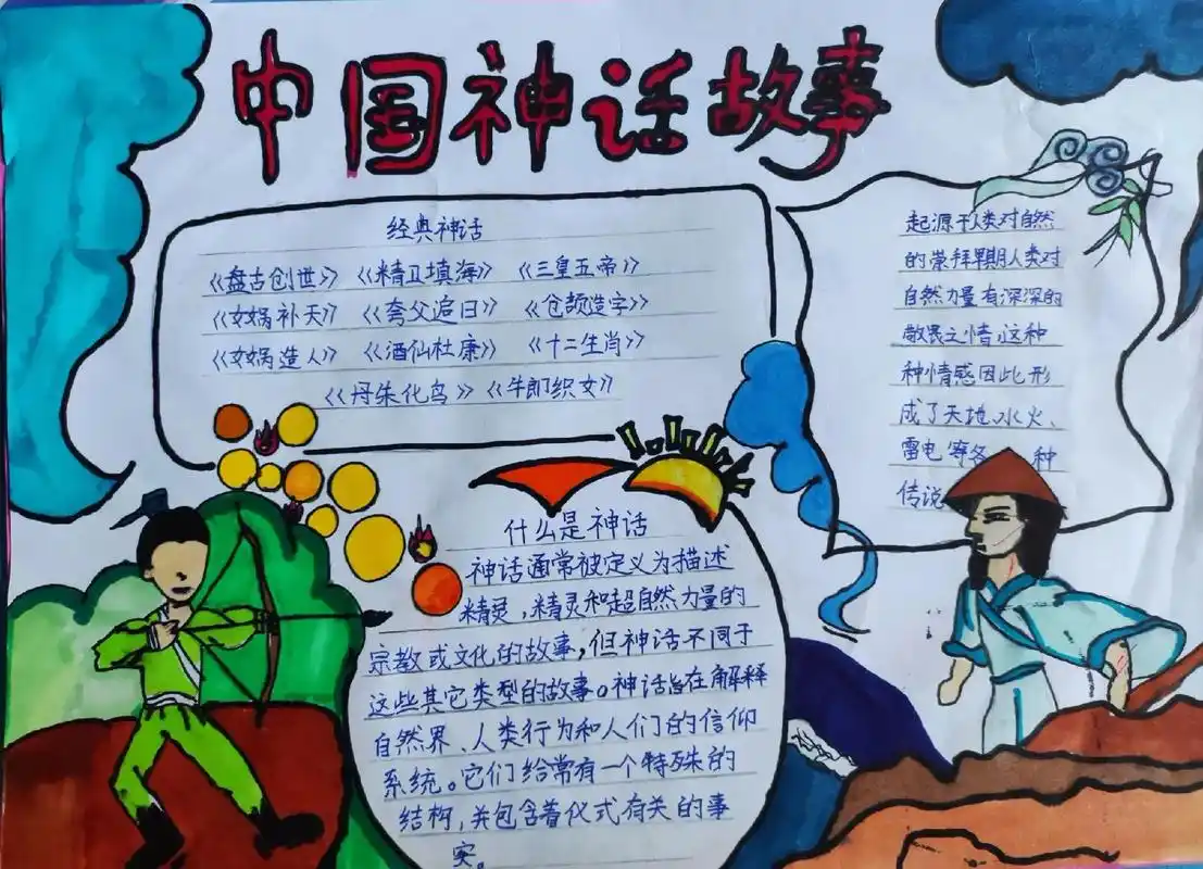 《中国神话故事》手抄报和思维导图 - 抖音