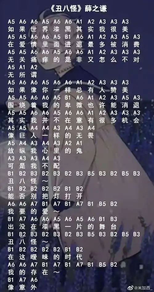 光遇丑八怪乐谱-钢琴竖琴谱图片分享-燕鹿手游网