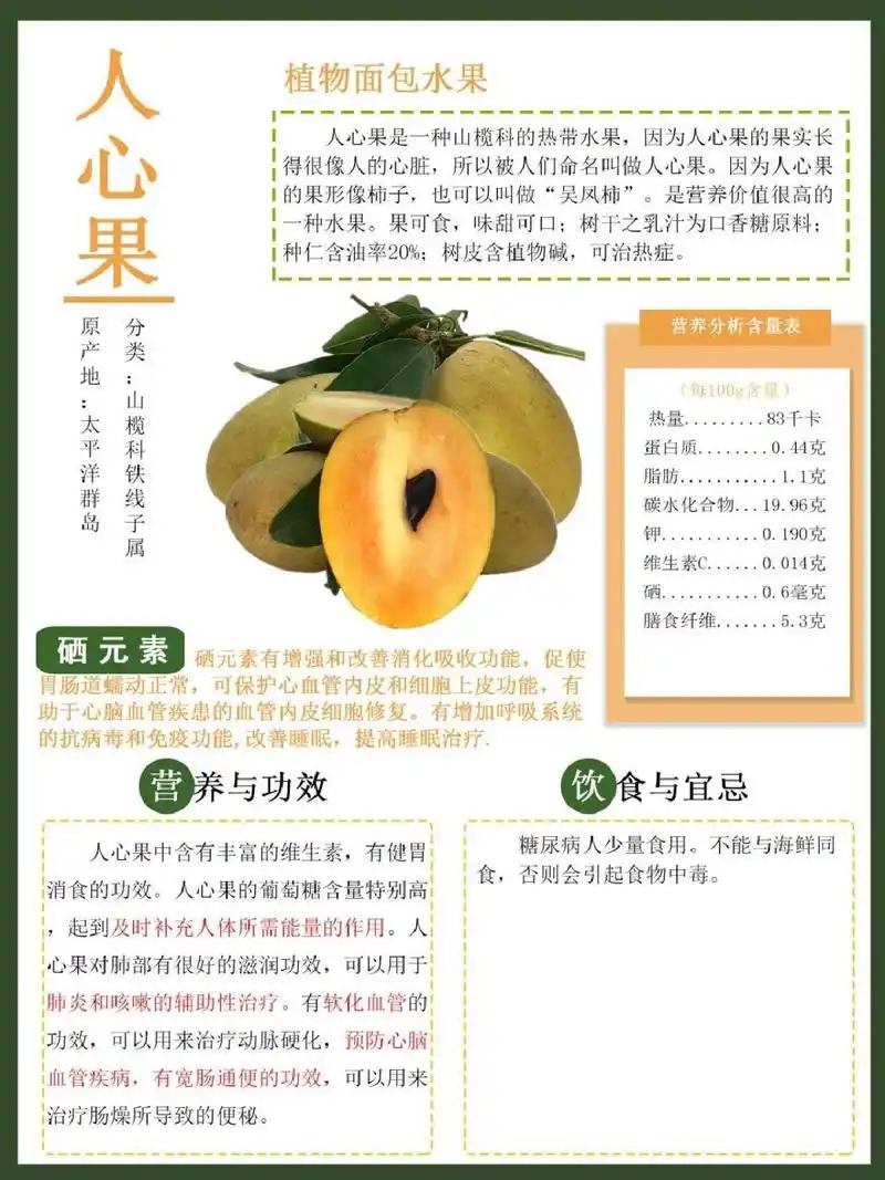 水果的秘密—人心果 人心果中含有丰富的维生素,有健胃消食的功效.