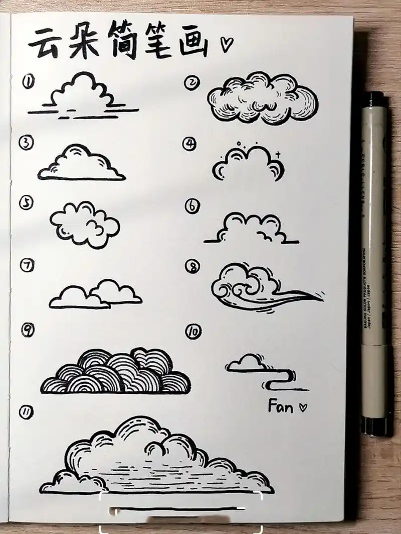 今日简笔画(8)98‖云朵7815简笔画94 "蓝蓝的天空,清清的湖水