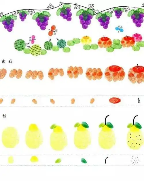 又一趣味的"宅家"亲子玩法,用手指绘画,简单又可爱!收藏了