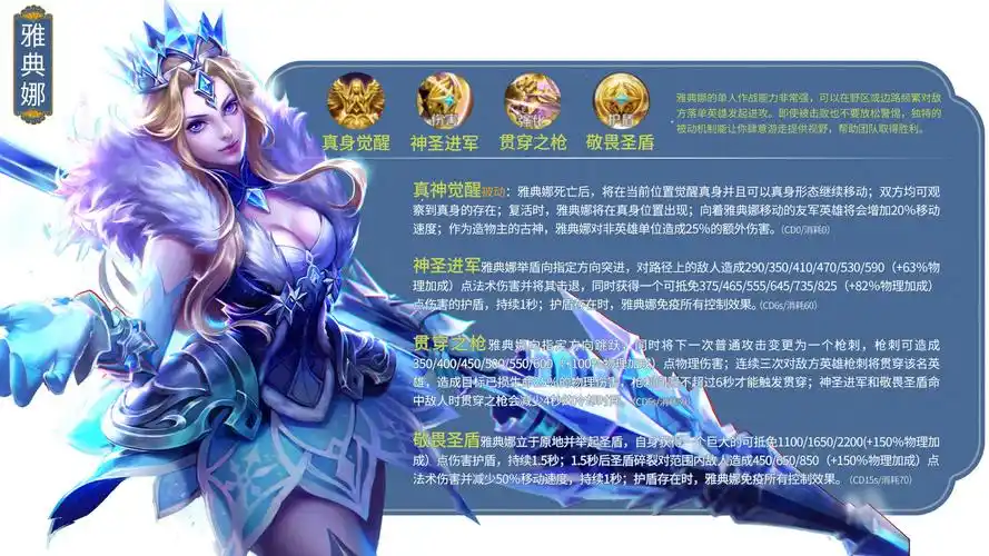 王者所有英雄名字最新王者荣耀英雄图鉴大全一览