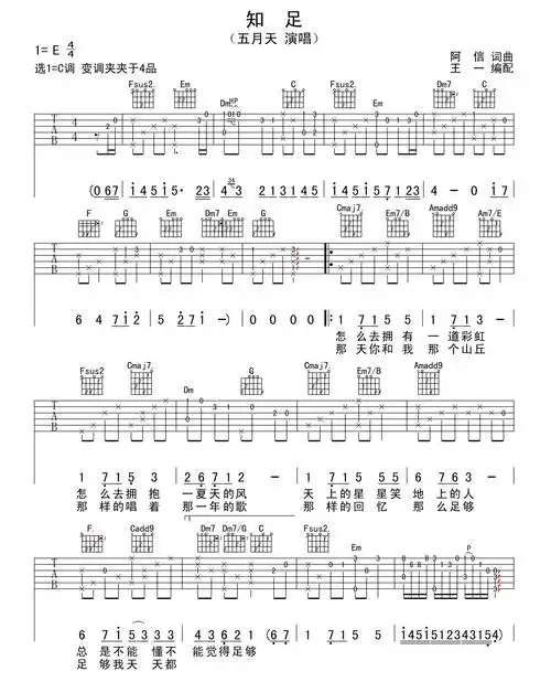 五月天《知足》吉他谱-guitar music score-曲谱网