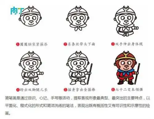 孙悟空的画法