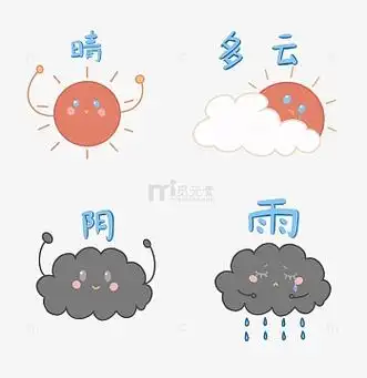 简约可爱表情天气图标