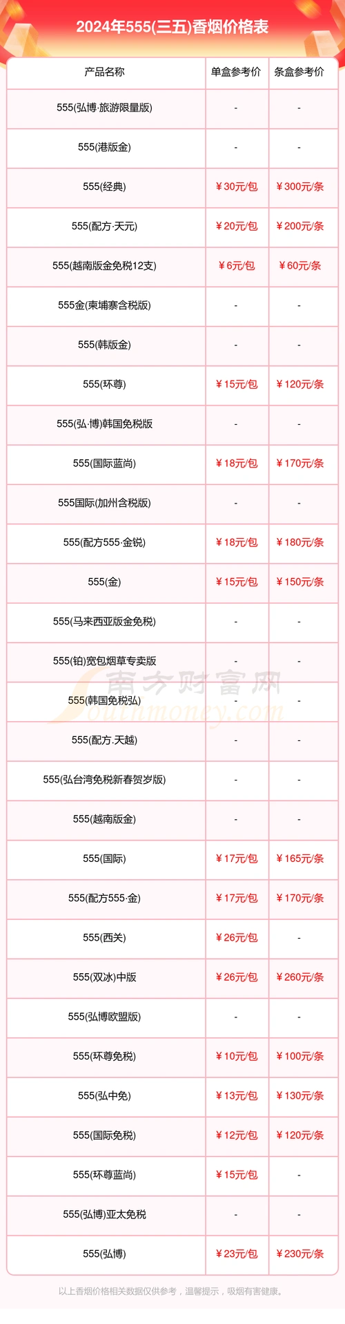 555三五香烟价格表一览2024555三五烟价格查询
