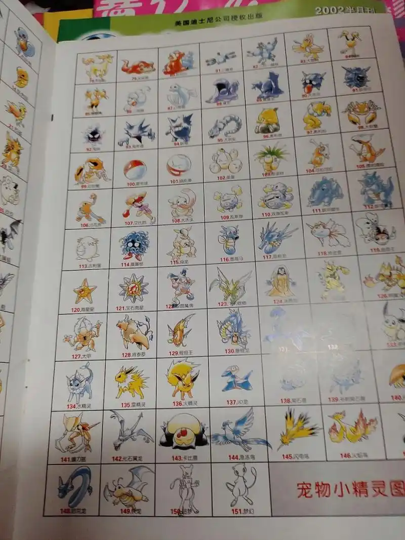宠物小精灵,还记得这个名字吗 应该能唤醒很多人的回忆,宝可梦虽然是