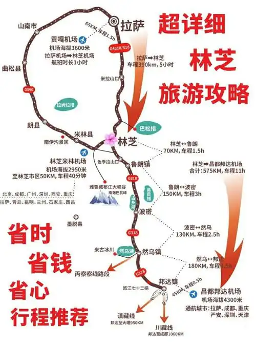 318321从拉萨自驾到林芝