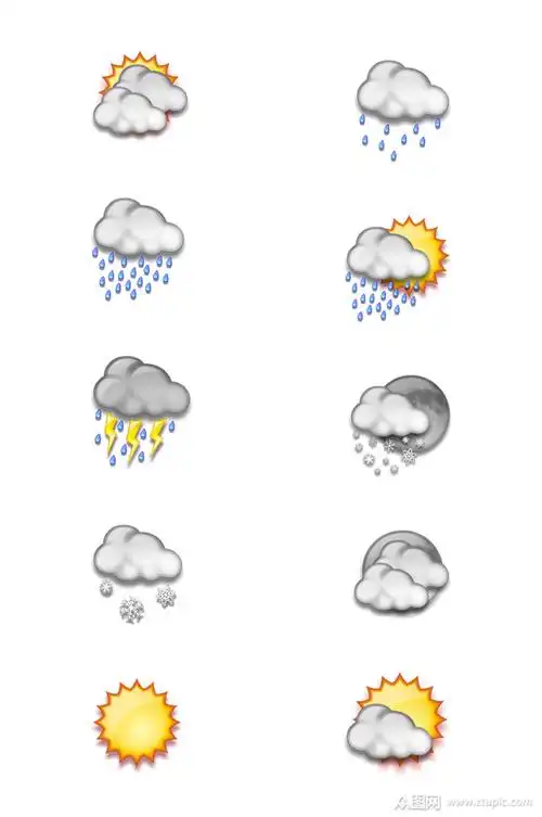 各种天气ui图标