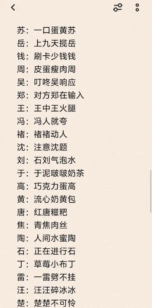 姓氏微信名|微信昵称