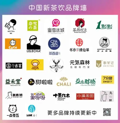 2021新茶饮榜单丨喜茶第一,奈雪的茶第四!_品牌