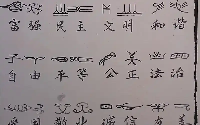 [vlog]学写纳西族象形文字东巴文_哔哩哔哩_bilibili