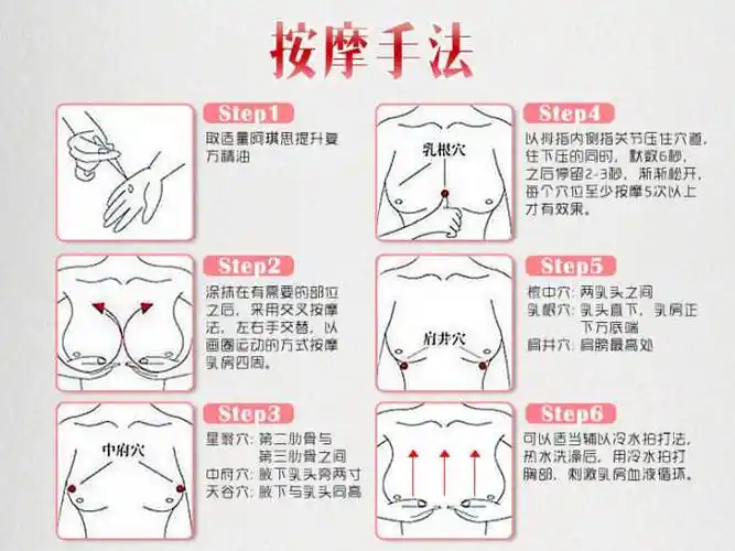 产后乳房有硬块护理方法1.