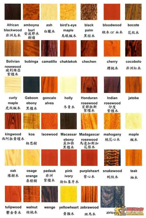 100种常用木材木纹