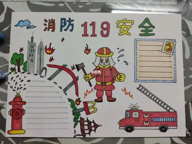 消防安全手抄报