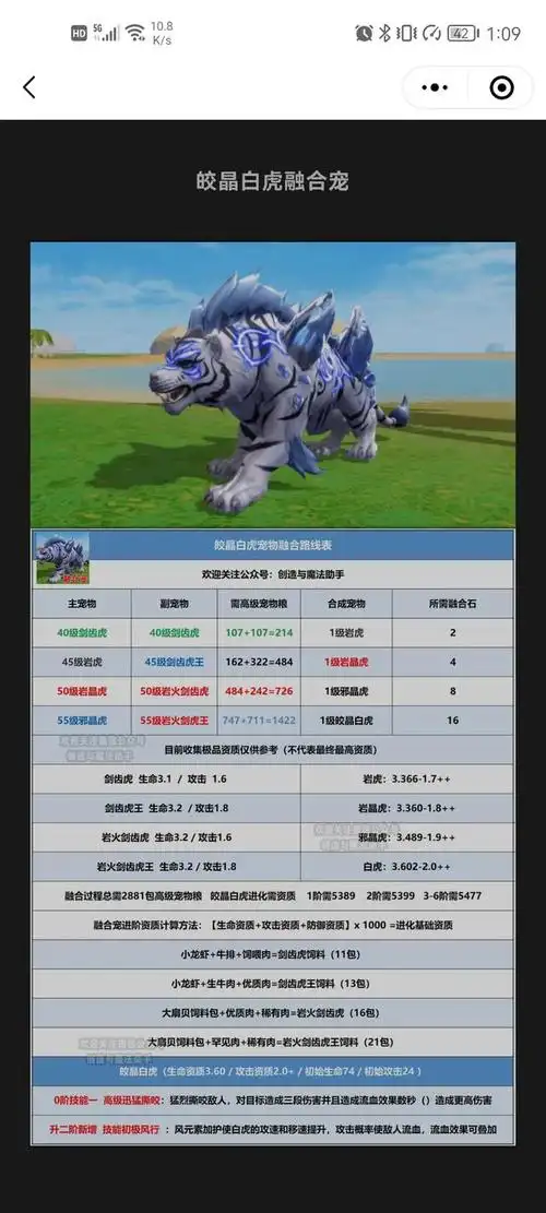 「创造与魔法」白虎是如何合成