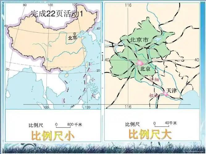 所有分类 初中教育 政史地 人教版七年级地理上册课件:1-3地图的阅读