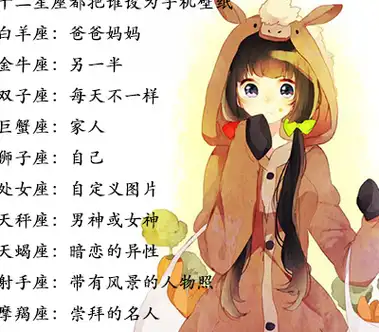 原创12星座都把谁设为手机壁纸金牛是另一半大狮子是自己你呢