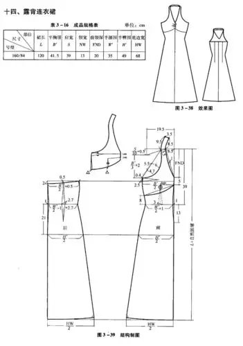 11张基本款连衣裙的图纸参考