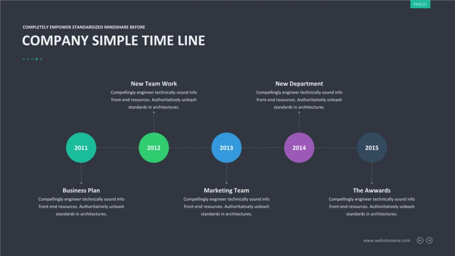 扁平化图文排版欧美风ppt模板.pptx