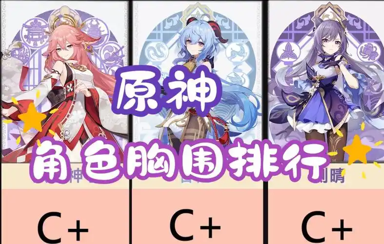 活动作品原神角色罩杯2022最新排名