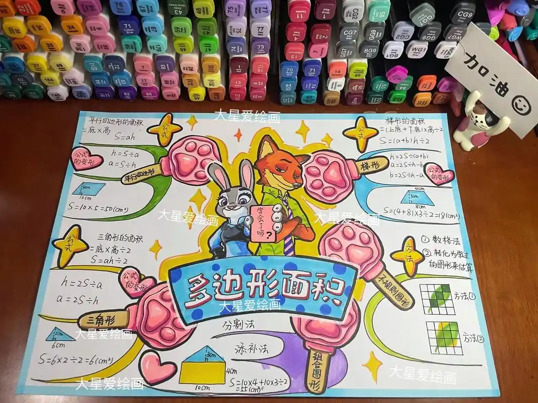 (多边形面积)思维导图.a4白卡纸 马克笔  感谢喜欢 持续 - 抖音