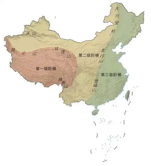 中国四大高原无一不受到大碰撞的巨大影响.