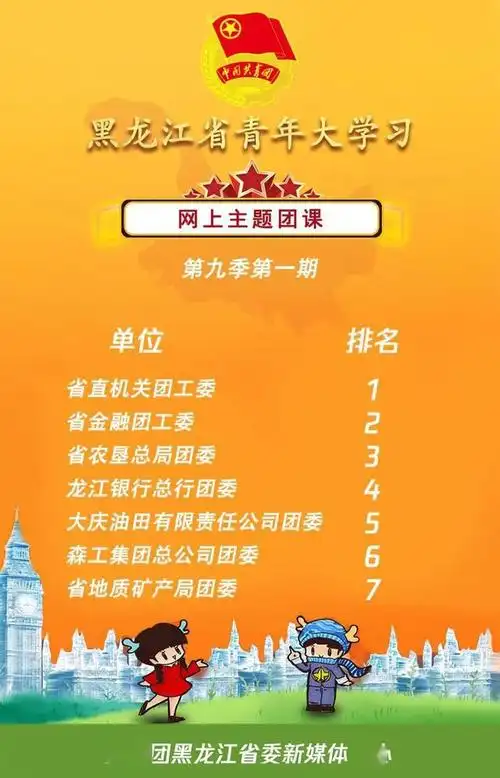 青年大学习第九季第二期人民当家作主是社会主义民主政治的本质和核心