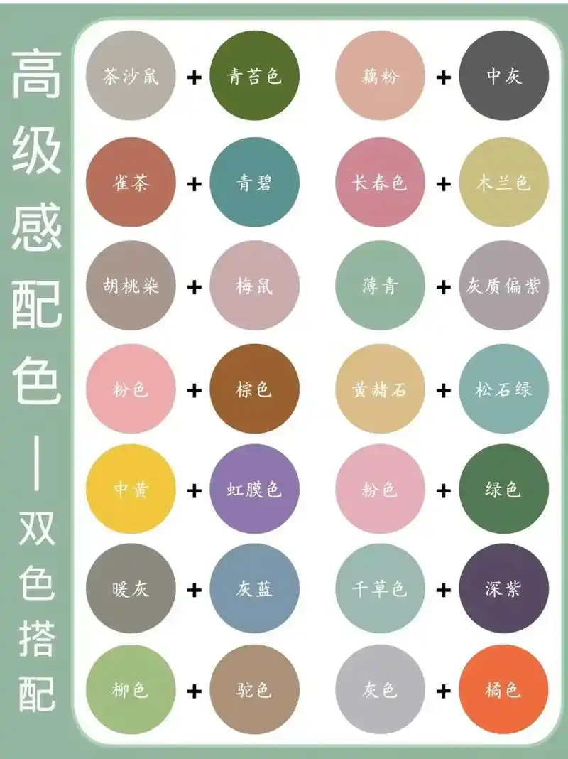 高级感配色大全,必须收藏#手工编织零基础教学 #毛衣 #毛线 - 抖音