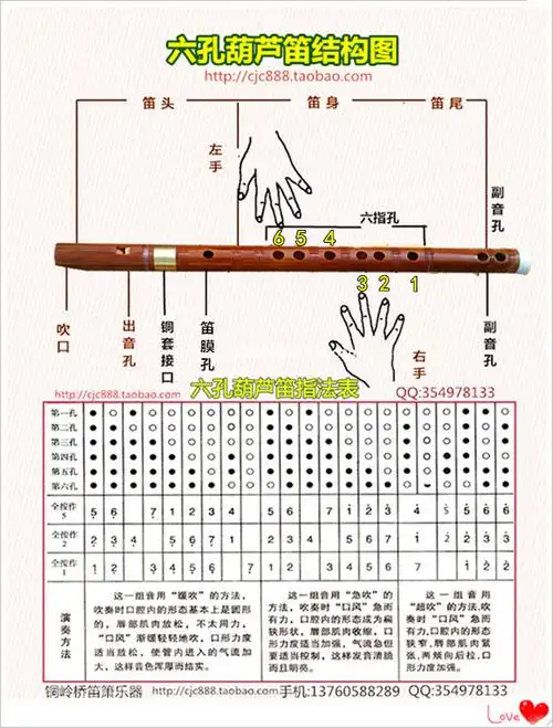 正品专业葫芦笛子 竹竖笛子乐器透明初学管子厂家直销 陈先生试音