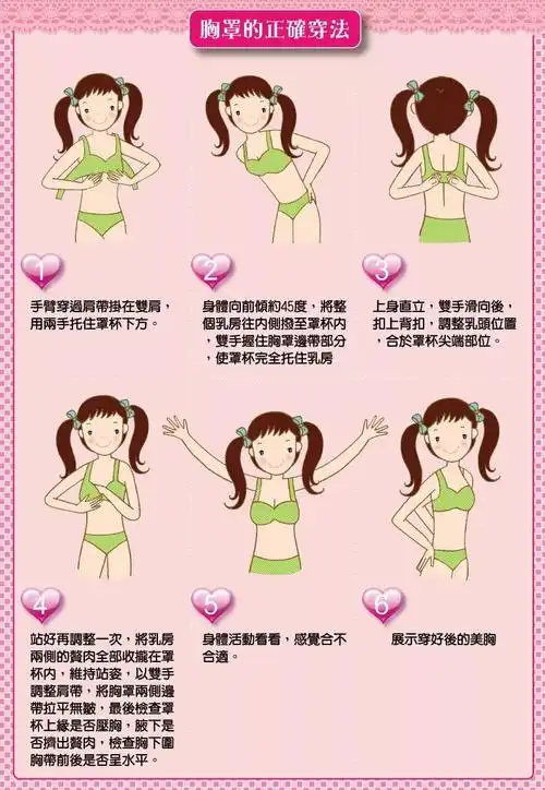 以贴合皮肤为标准,沿着乳头所在的最高点水平绕一圈,即可得出上胸围