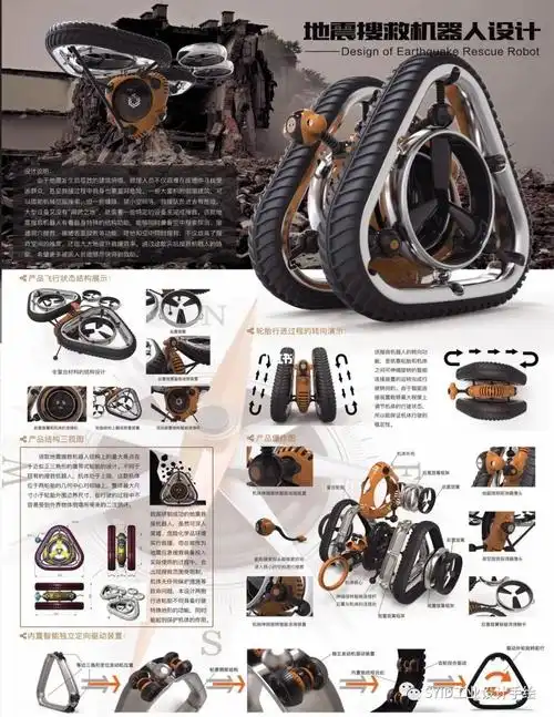 优秀产品排版素材参考