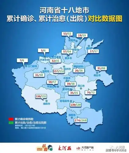 新通告郑州居民出入小区政策有变机动车恢复限行