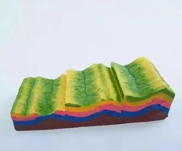 的垂直地域分异规律高考地理年年必考的山类试题思维模型给你整全了