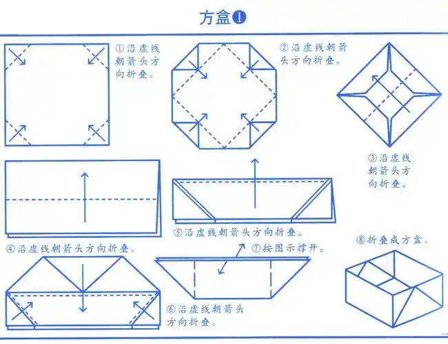 简单易懂的手工折叠纸盒是一种传统的手工艺,深受广大人民的欢迎,这让