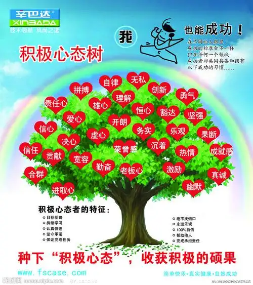 辛巴达积极心态树kt板图片