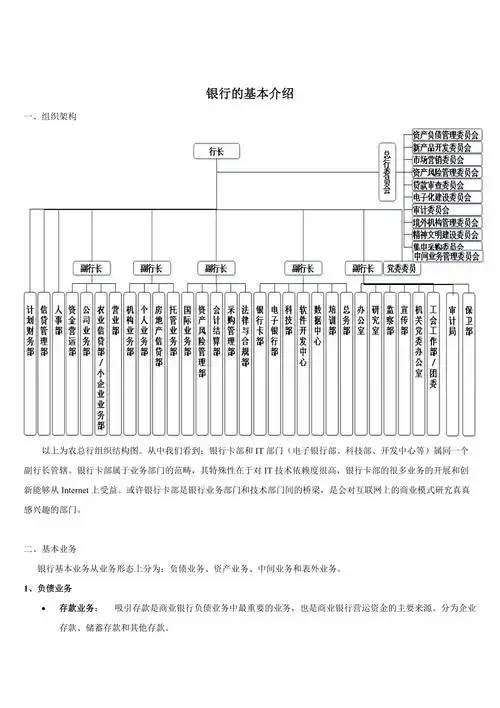 银行组织架构及基本业务介绍