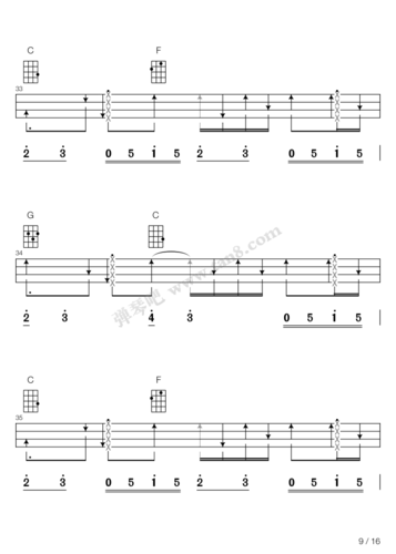 吉他谱 - 乌克丽丽(尤克里里弹唱谱)