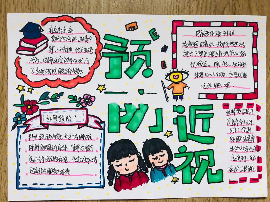 【手抄报】预防近视 爱护保护眼睛 爱眼日